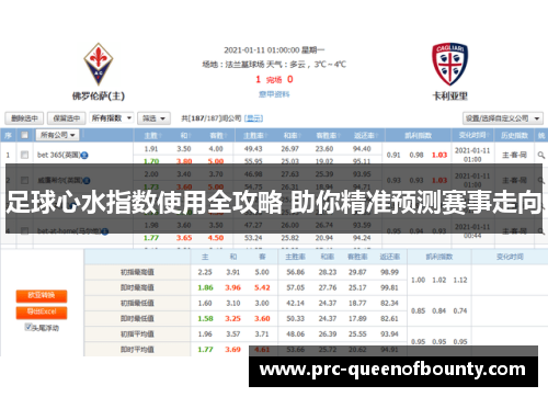 足球心水指数使用全攻略 助你精准预测赛事走向