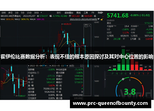 霍伊伦比赛数据分析:表现不佳的根本原因探讨及其对中心位置的影响 霍伊伦比赛数据分析:表现不佳的根本原因探讨及其对中心位置的影响