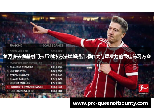 莱万多夫斯基射门技巧训练方法详解提升精准度与爆发力的最佳练习方案 莱万多夫斯基射门技巧训练方法详解提升精准度与爆发力的最佳练习方案