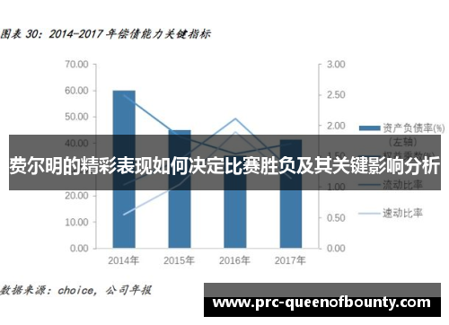 费尔明的精彩表现如何决定比赛胜负及其关键影响分析 费尔明的精彩表现如何决定比赛胜负及其关键影响分析