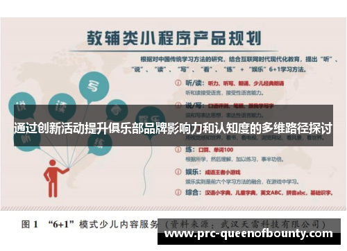 通过创新活动提升俱乐部品牌影响力和认知度的多维路径探讨 通过创新活动提升俱乐部品牌影响力和认知度的多维路径探讨