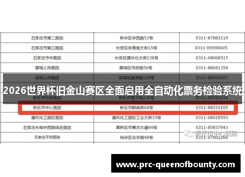 2026世界杯旧金山赛区全面启用全自动化票务检验系统 2026世界杯旧金山赛区全面启用全自动化票务检验系统