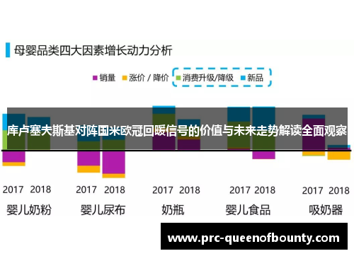 库卢塞夫斯基对阵国米欧冠回暖信号的价值与未来走势解读全面观察